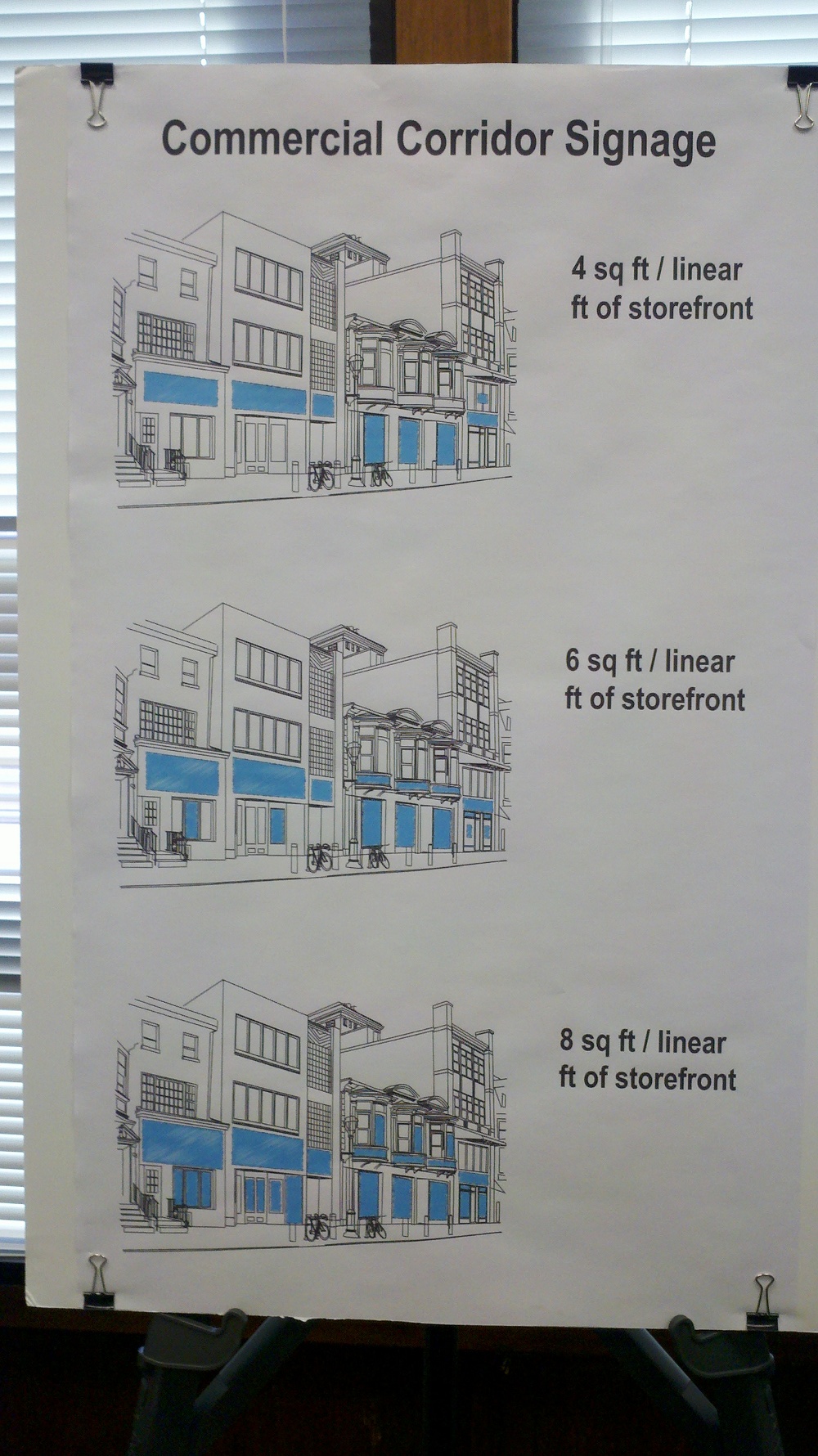 Comparing different possible C2 store-front sign limits