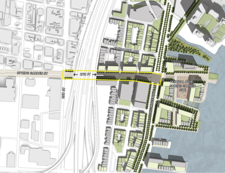 RFP goes out for Spring Garden Connector project, plus other riverfront project updates