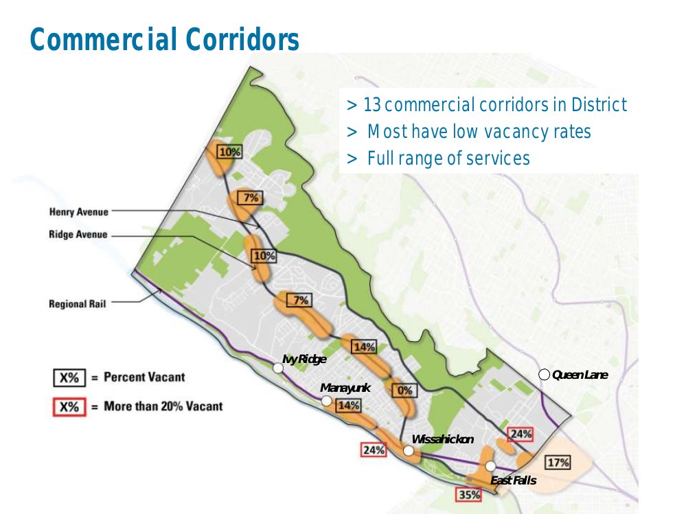 Commercial Corridors of the Lower Northwest. Courtesy PCPC