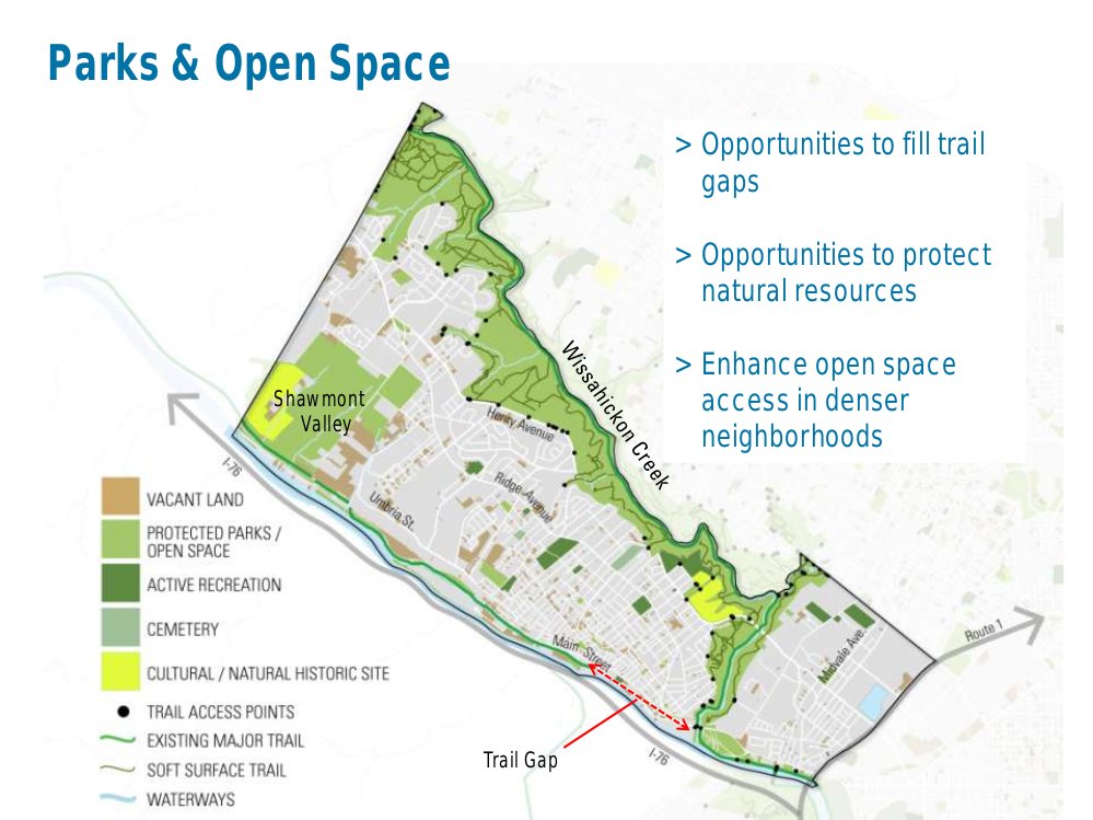 Parks and open space in the Lower Northwest District. Courtesy PCPC