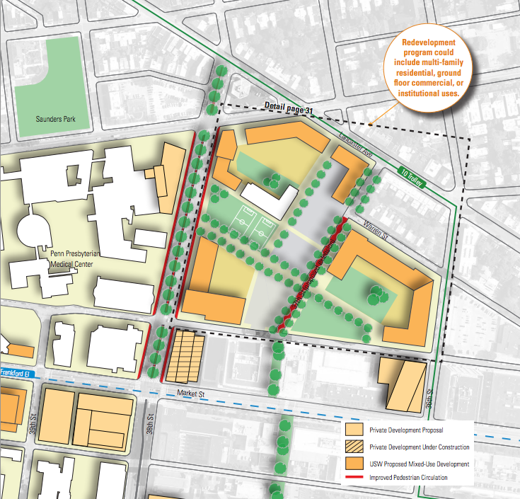 University City/Drew site, from University Southwest District Plan, adopted June 2013 | Philadelphia City Planning Commission