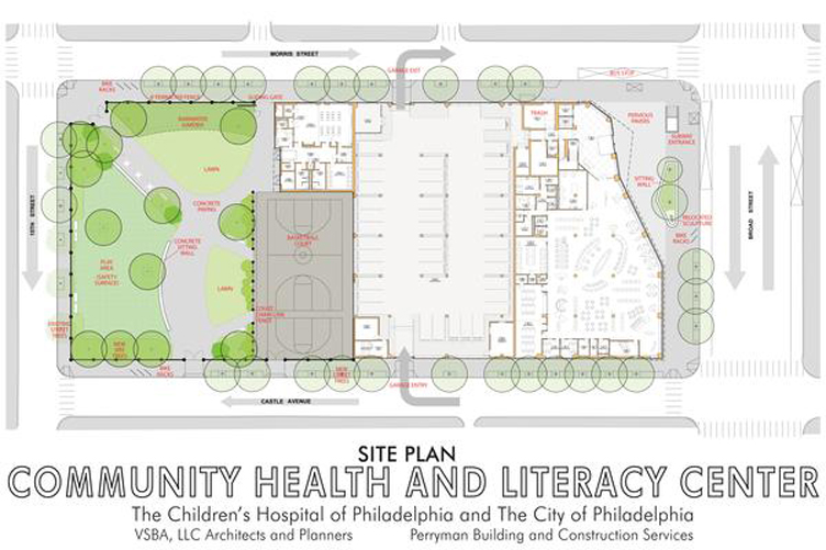Community Health and Literacy Center Site Plan