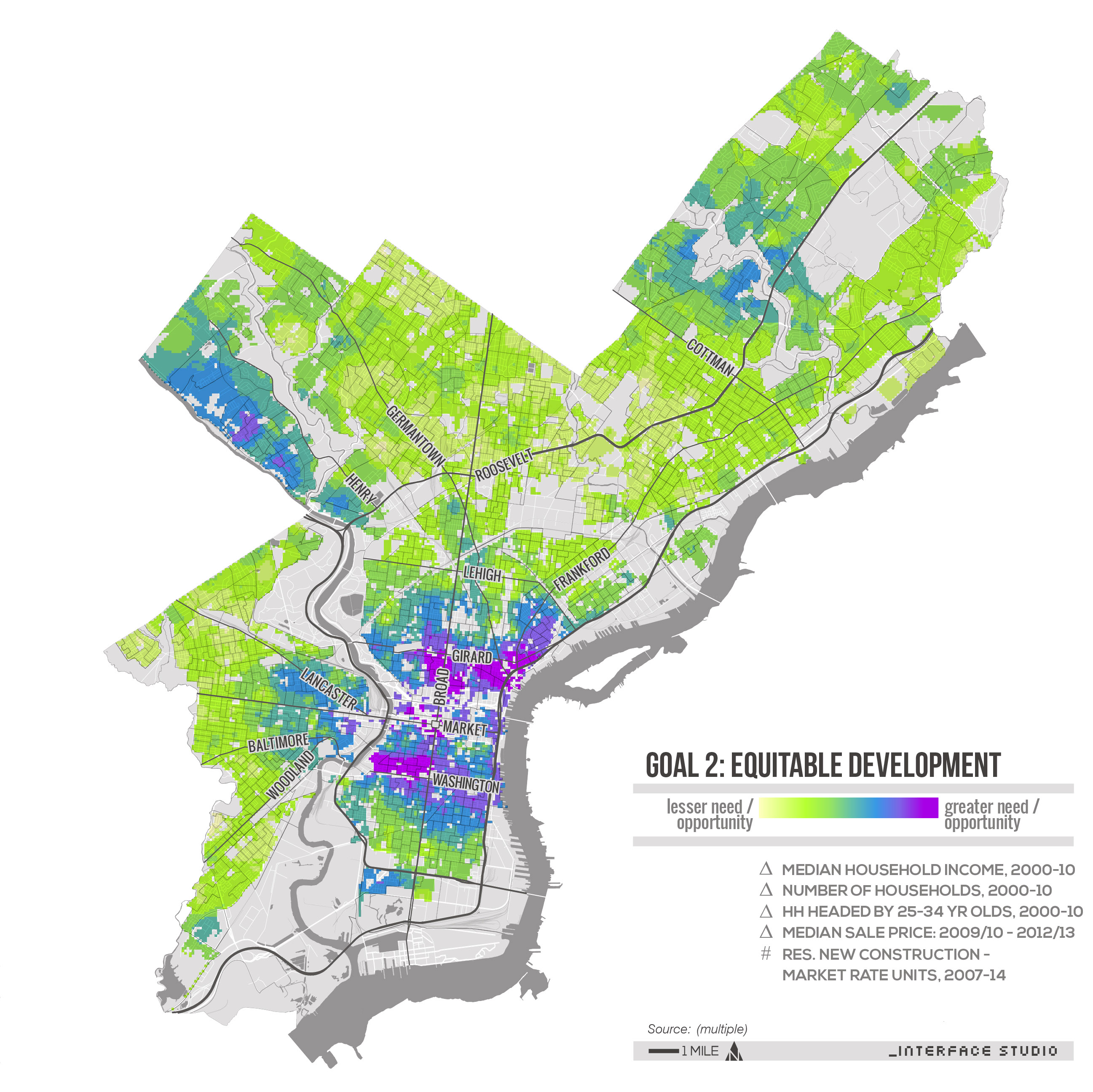 Purple and blue hot spots indicate the best locations to expand housing choice and affordability in Philadelphia