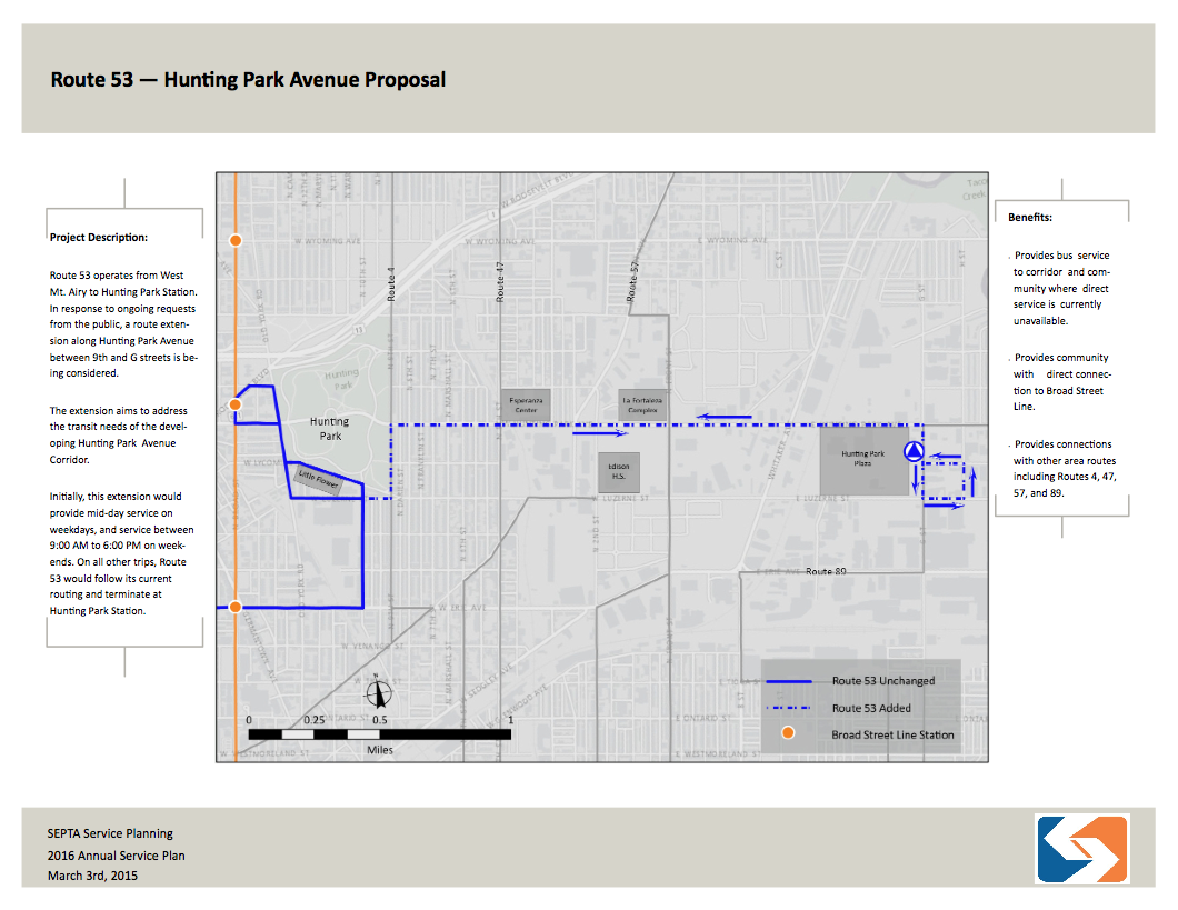Route 53 — Hunting Park Avenue Proposal