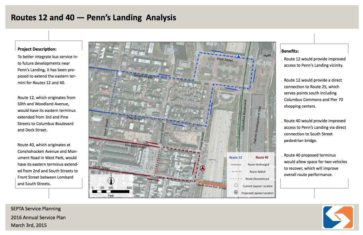 Routes 12 and 40 — Penn’s Landing Analysis 