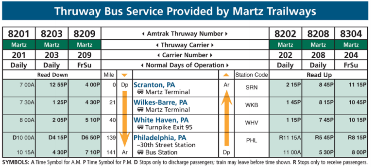 Thruway Bus Service Schedule