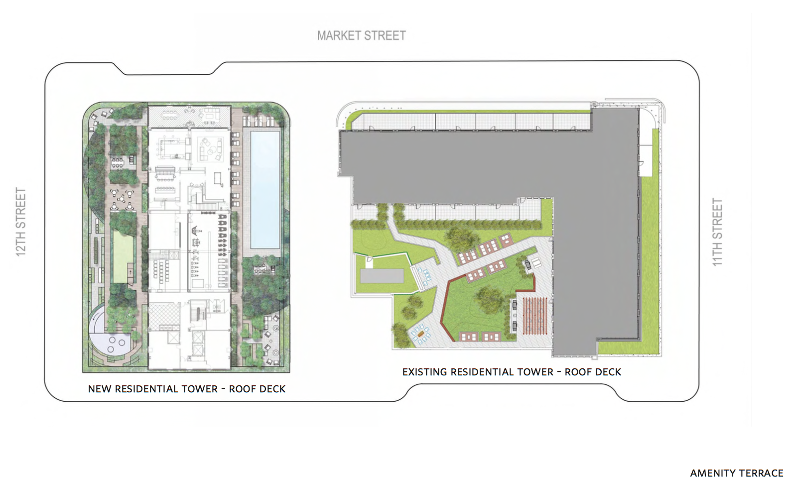 Amenity Terrace plan | BLTa, East Market CDR presentation, Sept. 2016