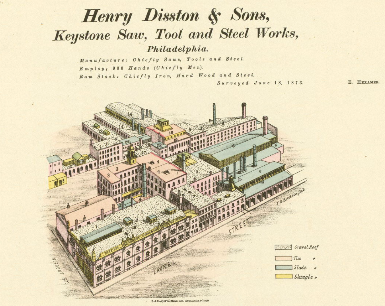 Henry Disston & Sons Keyston Saw, Tool and Steel Works | 1873 Hexamer survey, Free Library of Philadelphia Map Collection