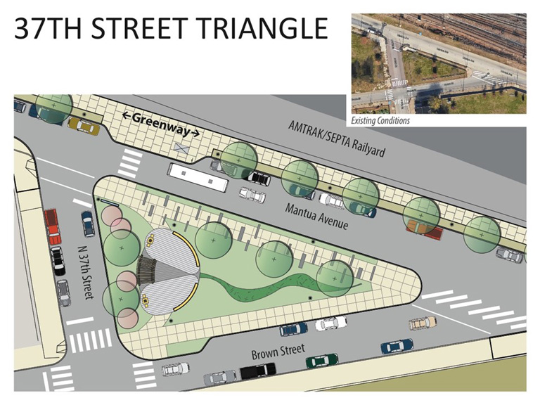 Mantua Greenway: 37th Street Triangle design