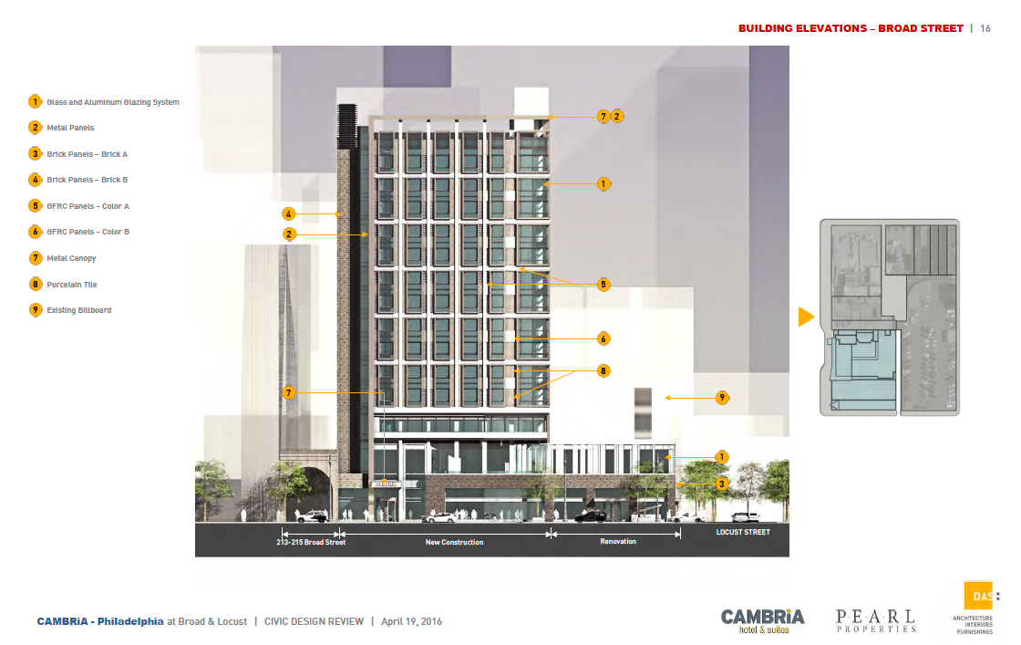Rendering of Cambria Hotel, Broad Street elevation noting materials | DAS Architects