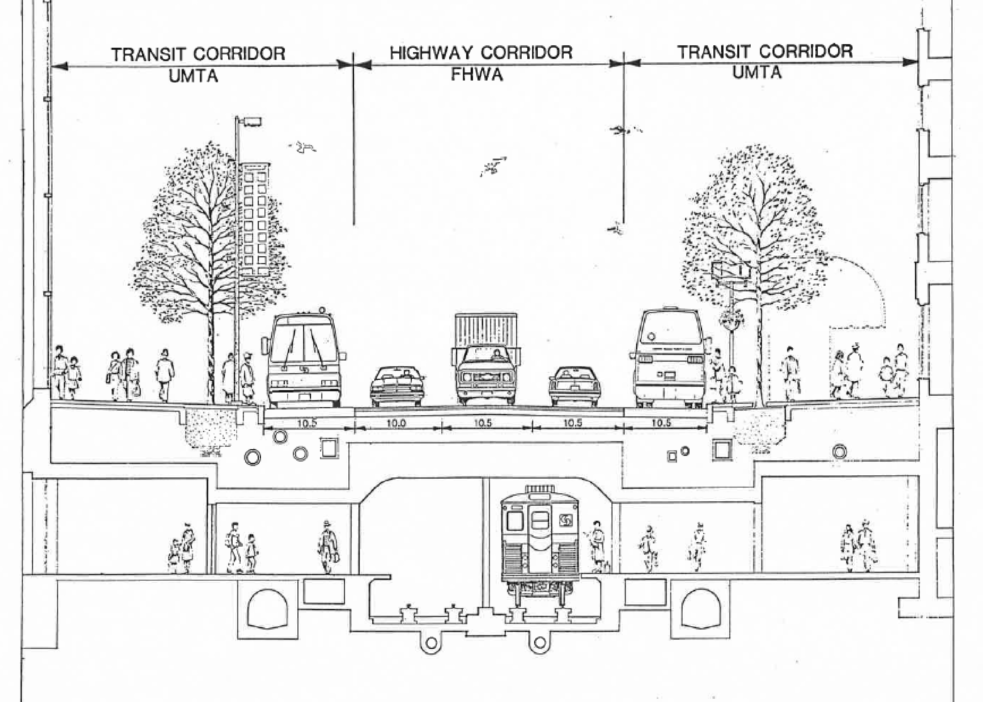 Section diagram of Market Street, 1984 | | courtesy of Center City District