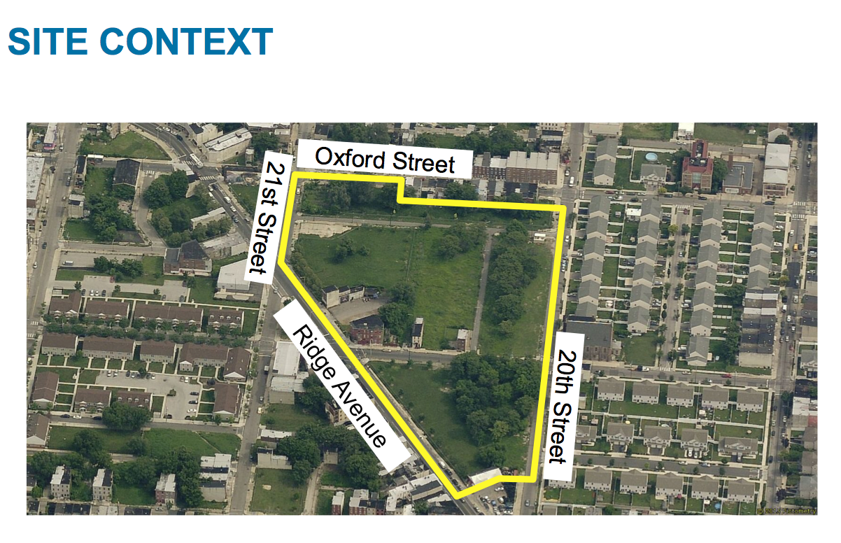 Site context for PHA's proposed headquarters on Ridge Avenue