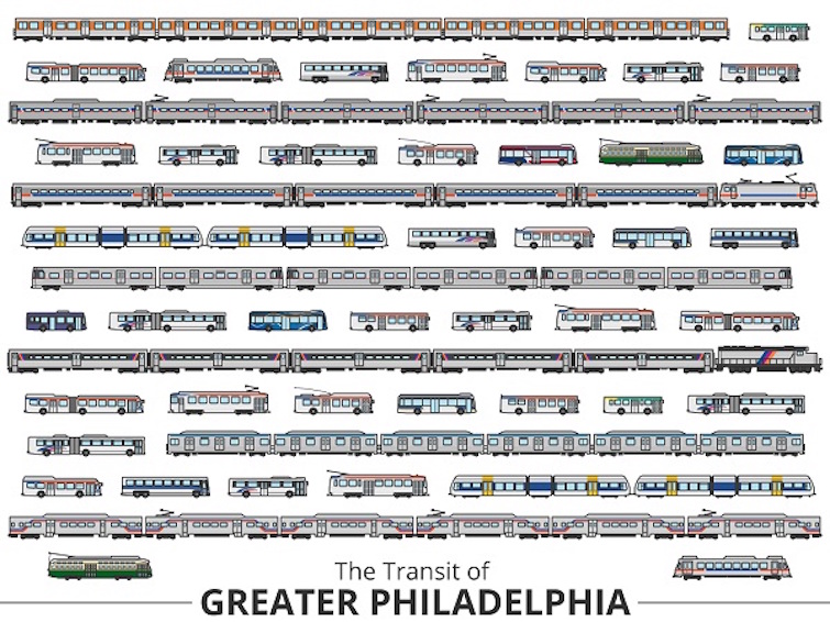 The Transit of Greater Philadelphia