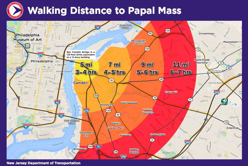 Walking distances, times (at 'senior' pace of 1 mph)