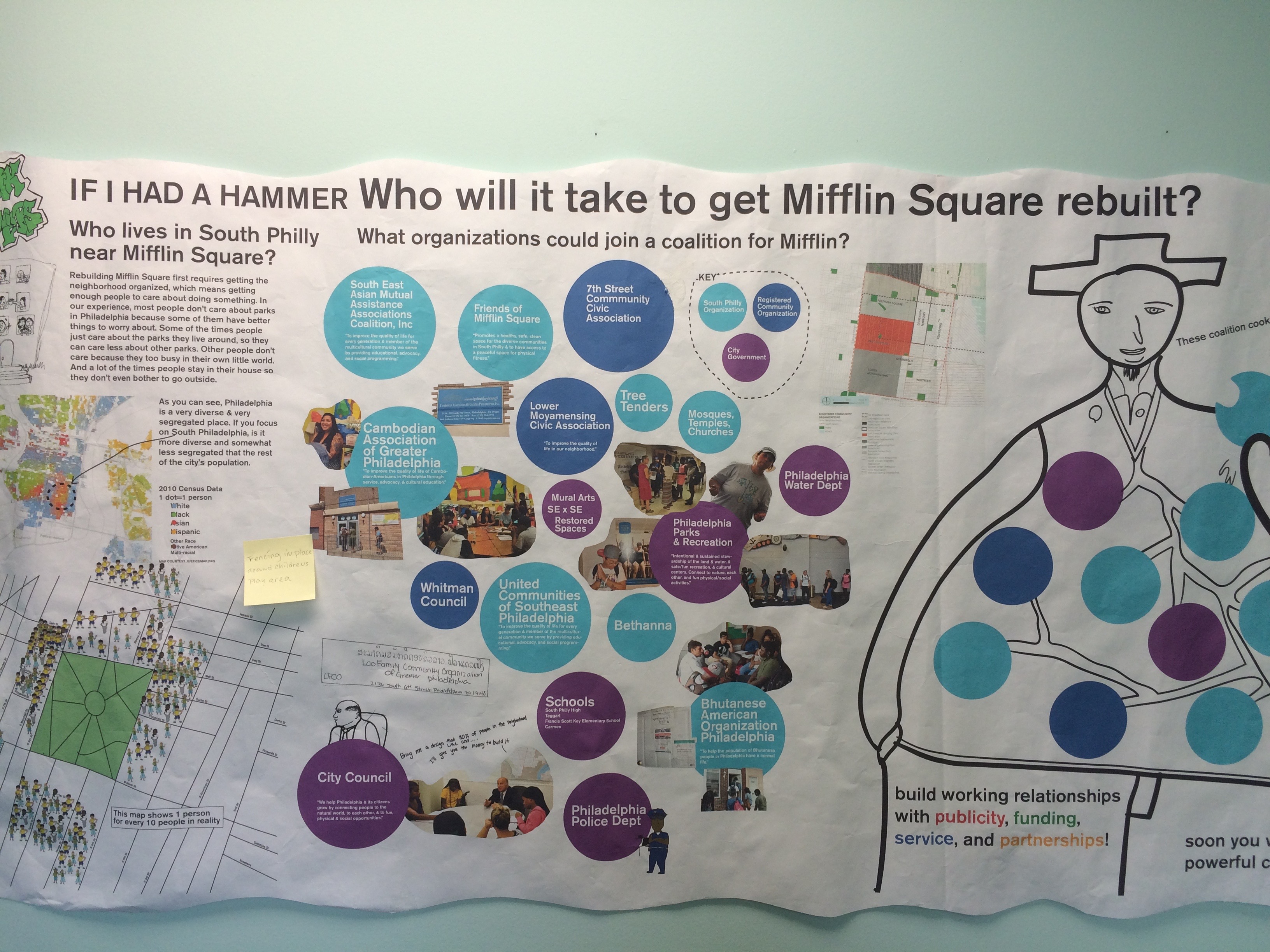 Who will it take to get Mifflin Square rebuilt? Park Powers poster | Catalina Jaramillo / PlanPhilly