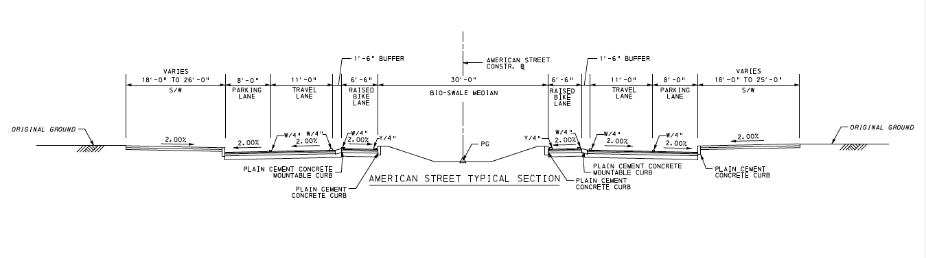 Diagram of proposed typical N. American Street cross section