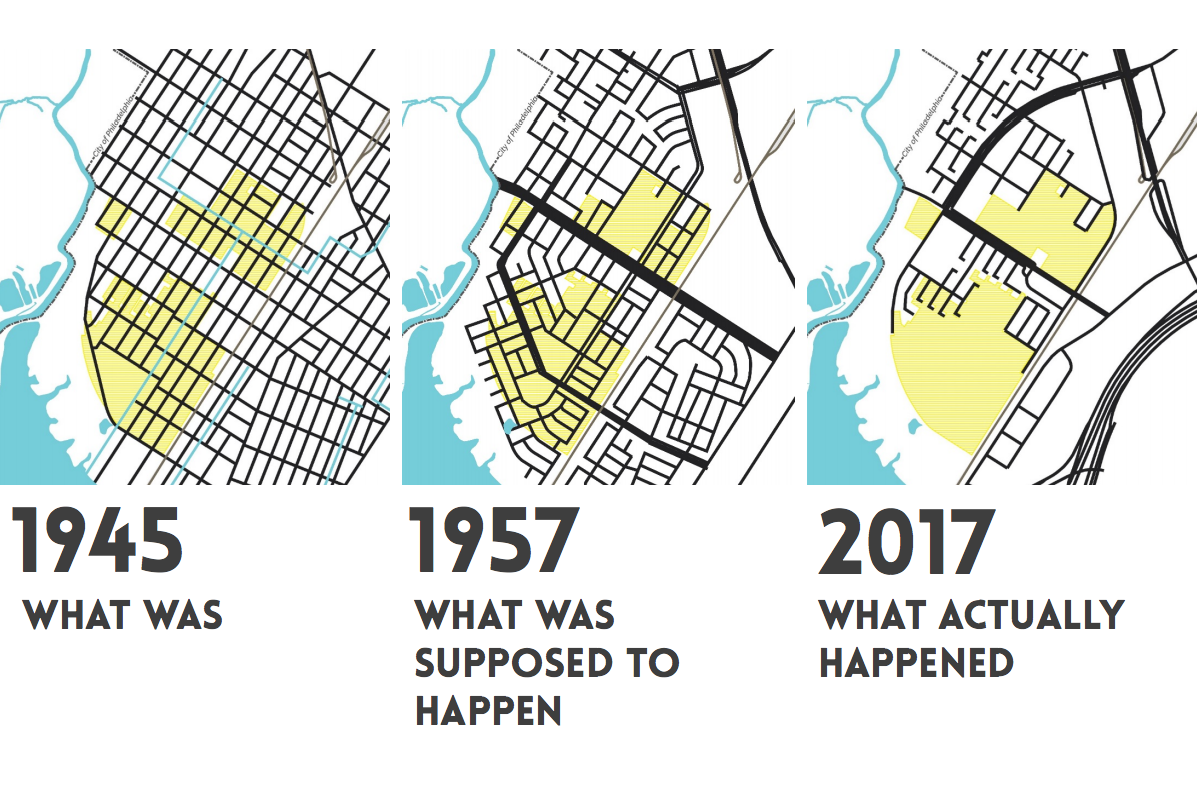 Eastwick: (L to R) Before urban renewal, the urban renewal plan, and present | courtesy of Interface Studio