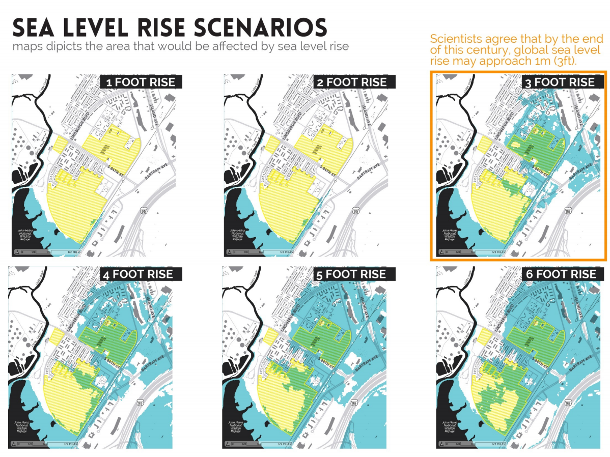 Eastwick: Sea Level Rise scenarios | courtesy of Interface Studio
