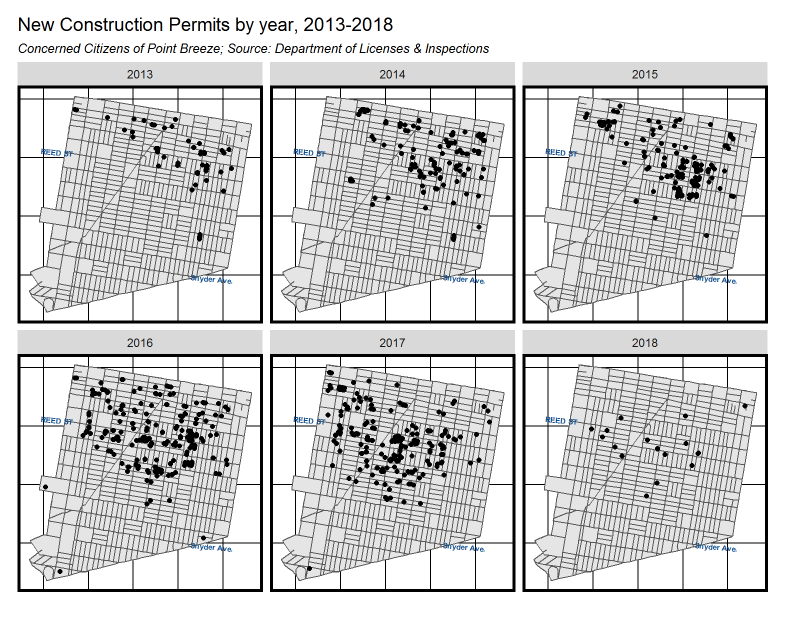 New construction permits iin Point Breeze by year, 2013-2018. Credit: Ken Steif