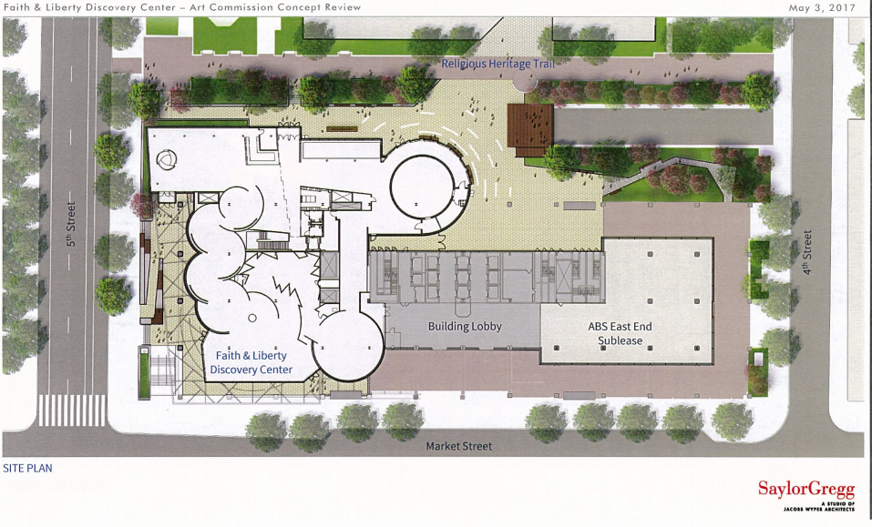 Site plan for Faith and Liberty Discovery Center, SaylorGregg. | May 2017 Art Commission