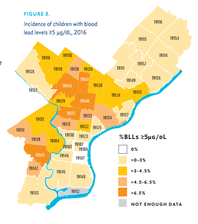 (Philadelphia Childhood Lead Poisoning Prevention Advisory Group Final Report )