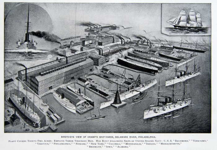 Shipyard in 1899 / Historical Society of Pennsylvania