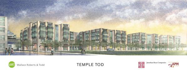 APM considered using a TRID to help finance this planned development near the Temple University rail station.
