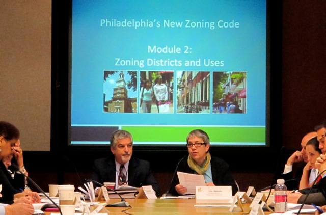 Zoning Code Commission tackles Module 2