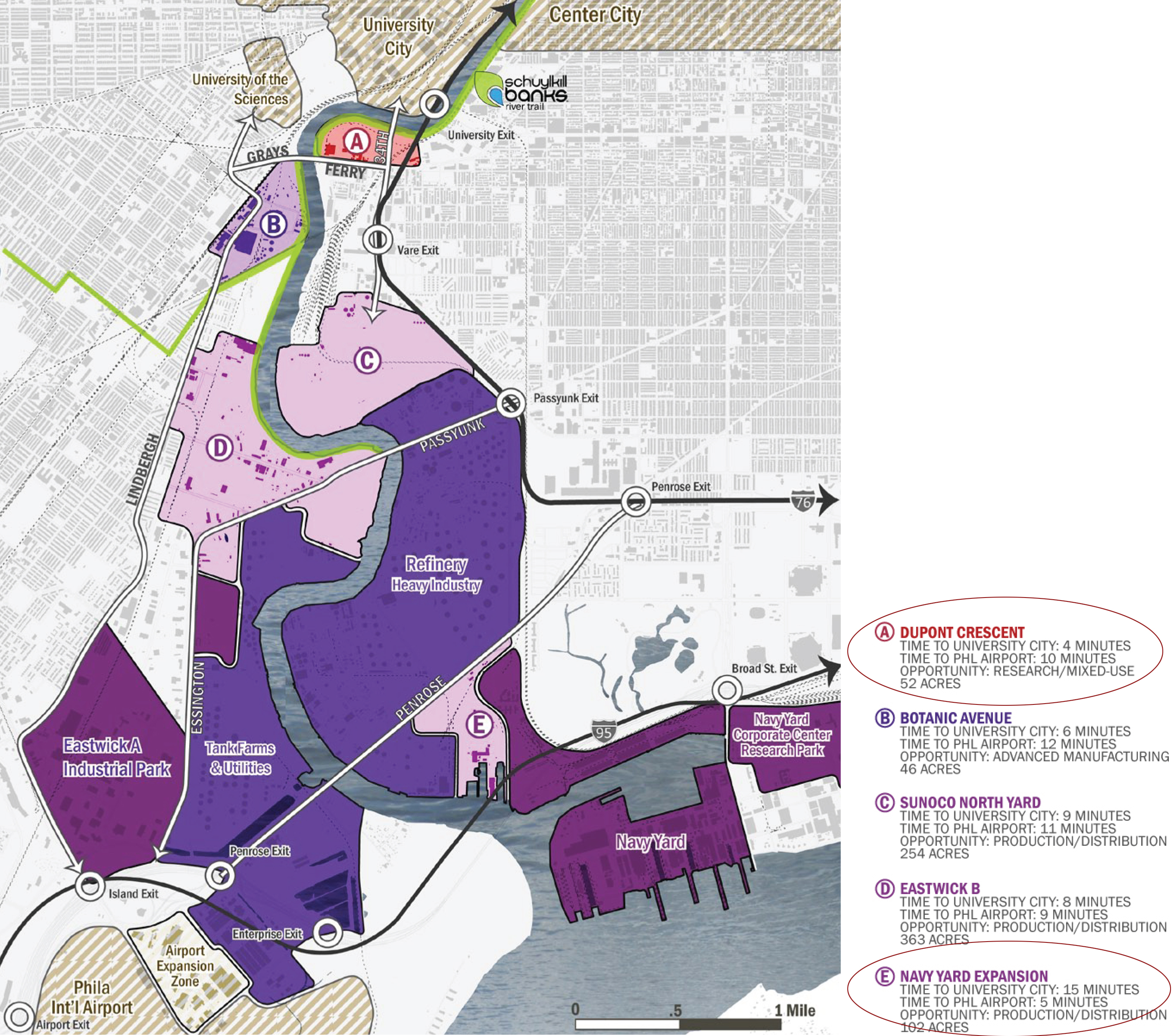 Diagram of the Lower Schuylkill by Interface Studio | Source: PIDC Industrial Land and Market Strategy