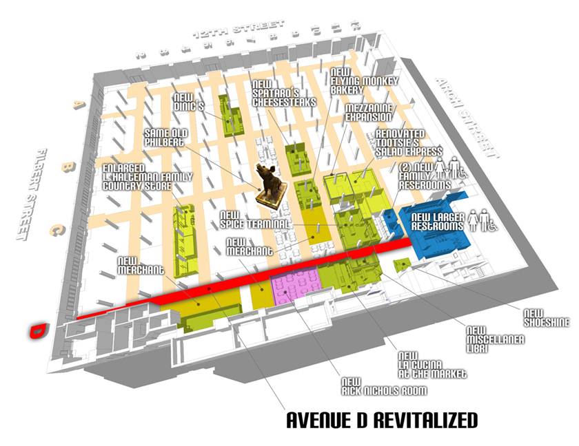 Planned changes along Reading Terminal Market's eastern edge. | courtesy of Reading Terminal Market