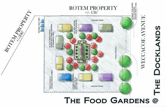 Site plan for the soon-to-open Food Garden at The Docklands. | via Grub Street
