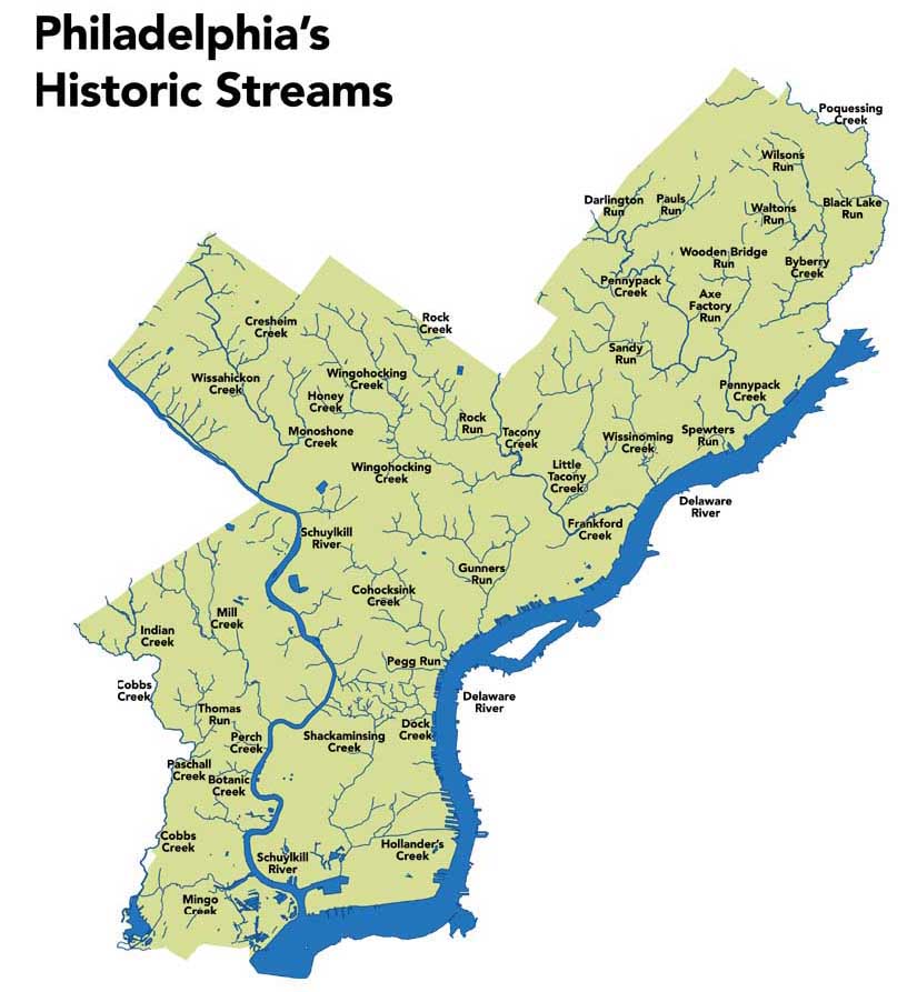 historic streams