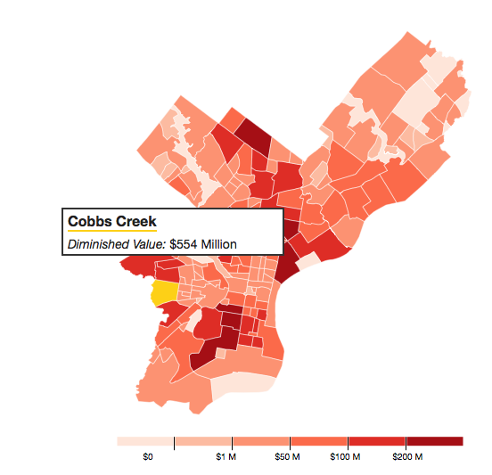 How delinquency affects Cobbs Creek