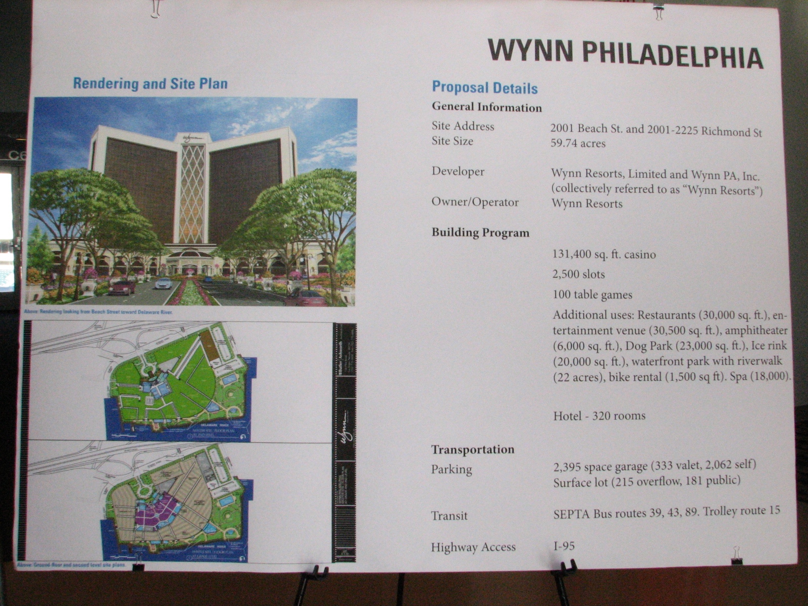 Wynn Philadelphia