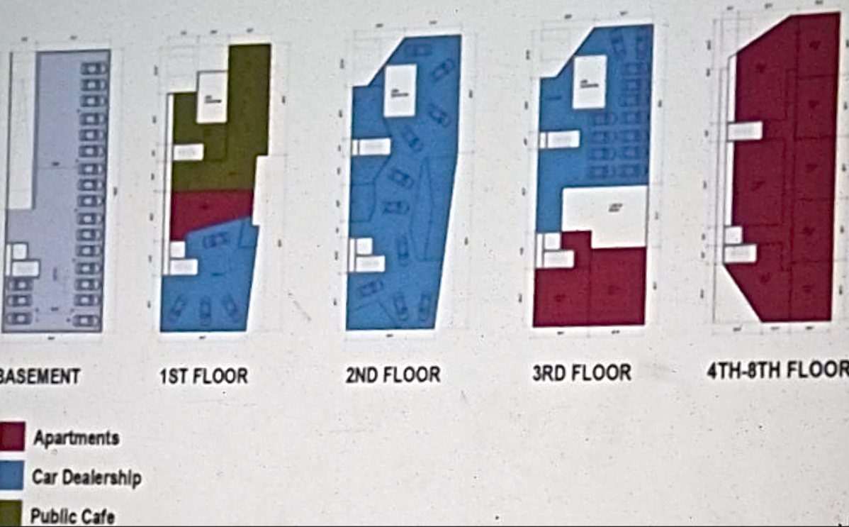 Auto showroom and residential plan