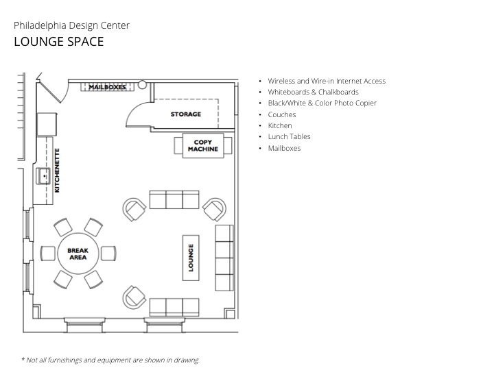 Design Center lounge conceptual plan | Partners for Sacred Places