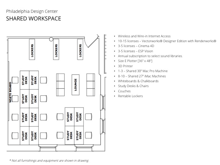 shared workspace conceptual plan | Partners for Sacred Places