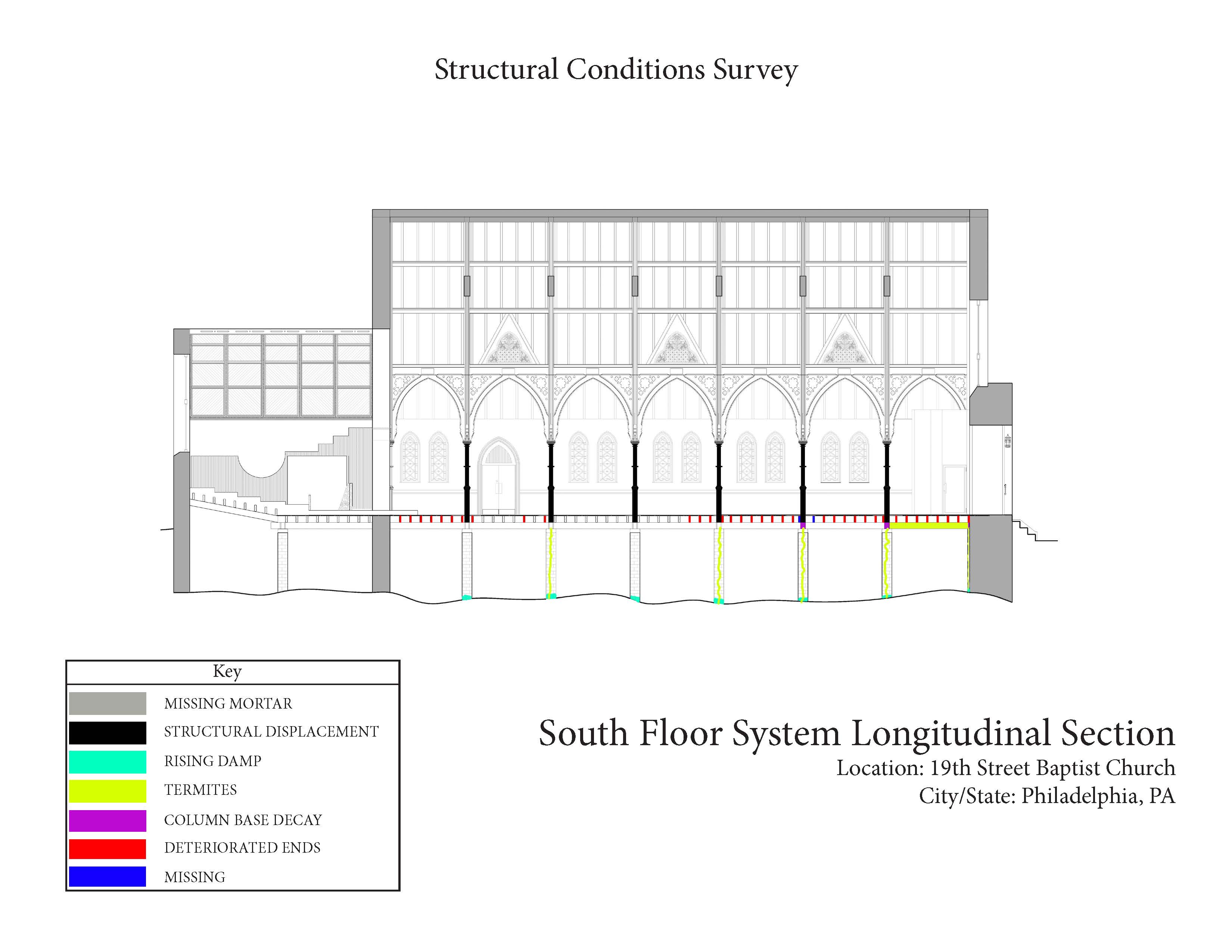 South Floor System, Longitudinal Section, 19th Street Baptist Church | PennDesign, Graduate Program in Historic Preservation