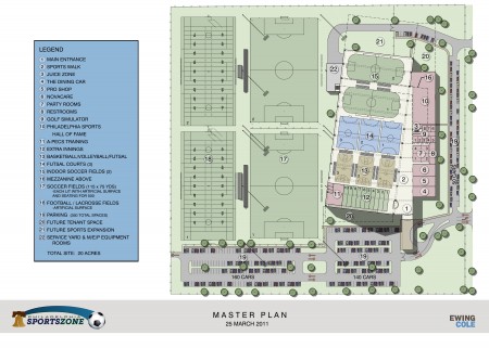 Philadelphia Sports Zone master plan concept. Image courtesy of the Philadelphia Sports Zone.