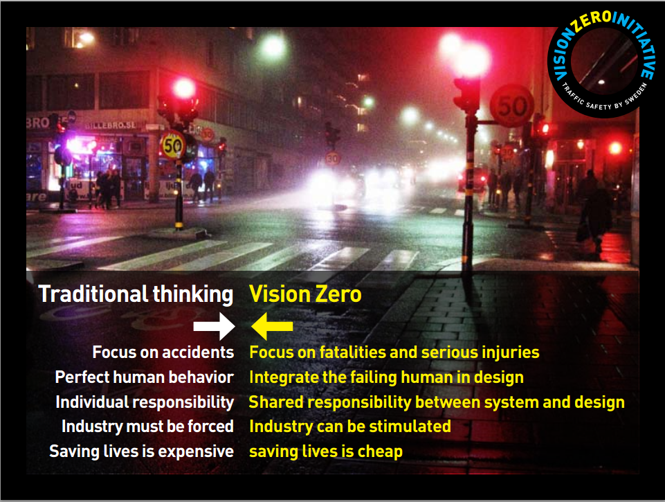 Vision Zero vs. Traditional thinking